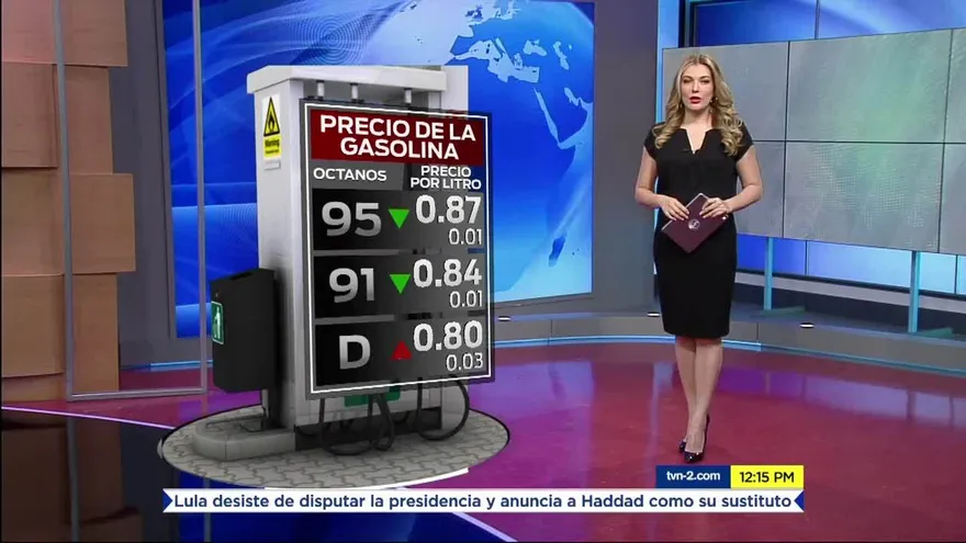 Noticiero MD 13 de septiembre del 2018 - Bloque 1