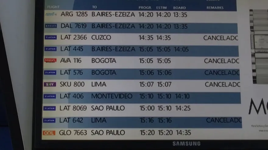 Asfixiada por la pandemia, aerolínea LATAM pide acogerse a ley de bancarrota en EEUU