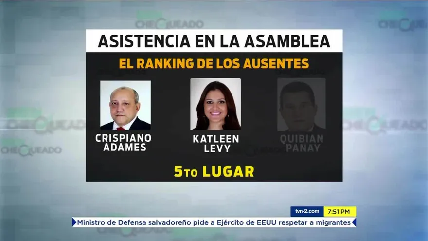 La asistencia de los diputados en el mes de septiembre