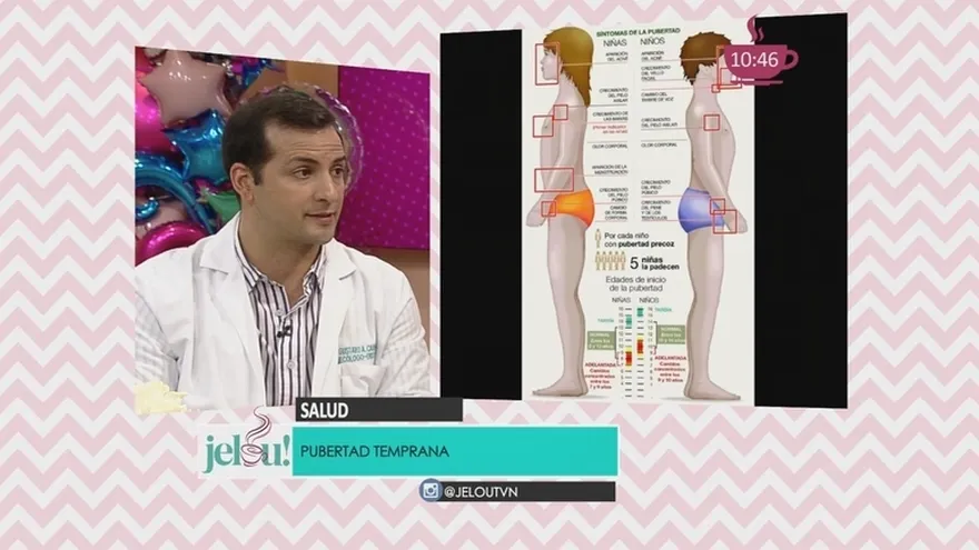Lo que necesitan saber los padres en el periodo de pubertad de sus hijos