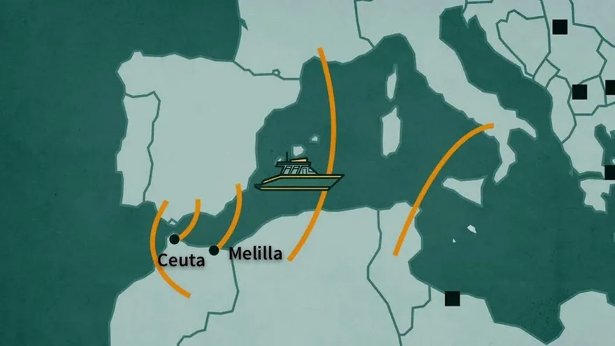 Videografía: Las rutas migratorias hacia Europa