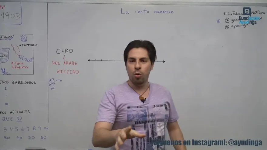 Ayudinga (Matemáticas 7°) - La Recta Numérica Lunes 16 de marzo
