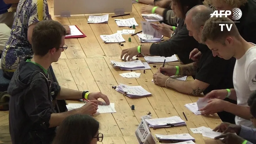 Repercusiones globales a partir del referendo británico