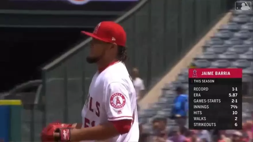 Jaime Barria y su situación con Los Angeles Angels