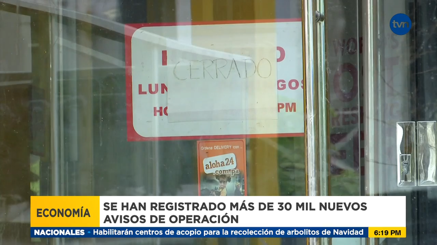 Efectos de la pandemia en los negocios