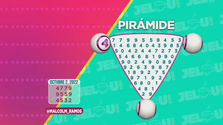 Pirámide de la suerte