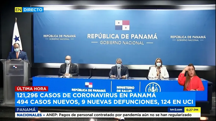 Panamá acumula 121,296 infectados y 2,511 muertos por la COVID-19