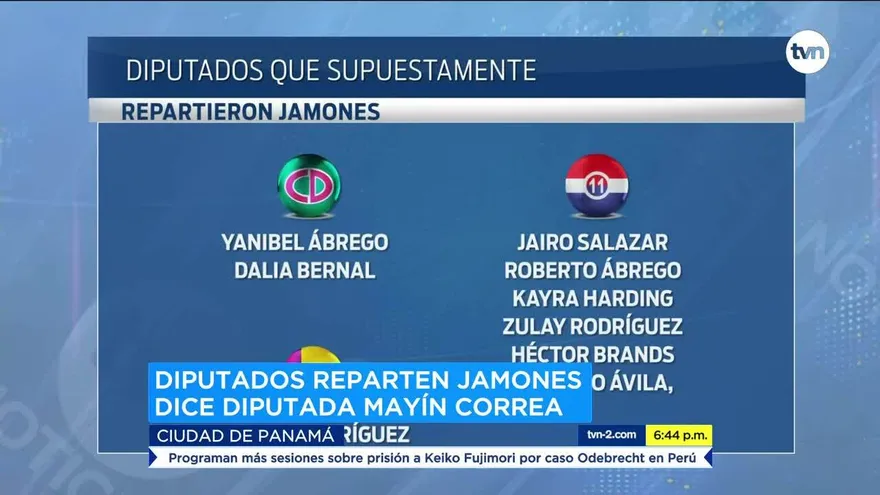 Diputados reparten jamones dice diputada Mayín Correa