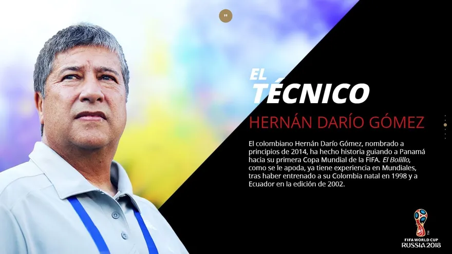 Hernán Darío 'Bolillo' Gómez, técnico de Panamá | Agencias