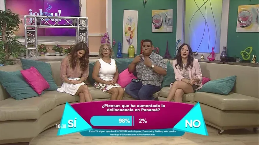 ¿Piensas que ha aumentado la delincuencia en Panamá?