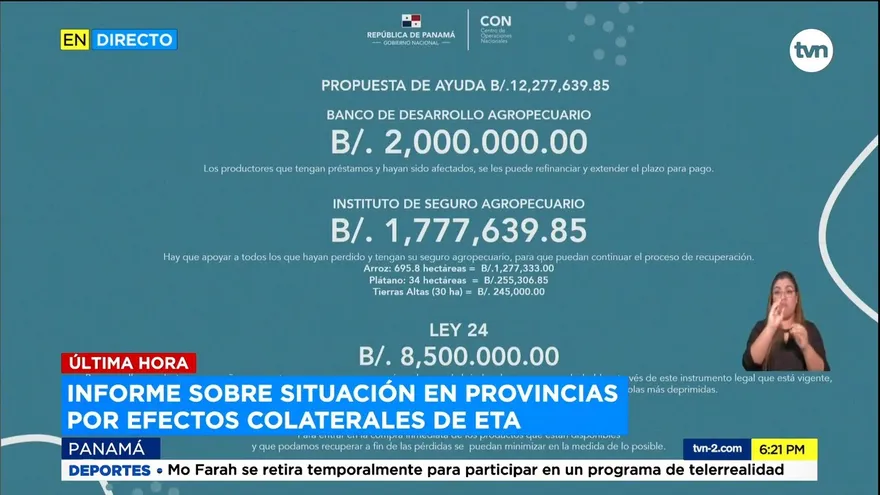MIDA espera ayudar a productores con 12 millones de dólares
