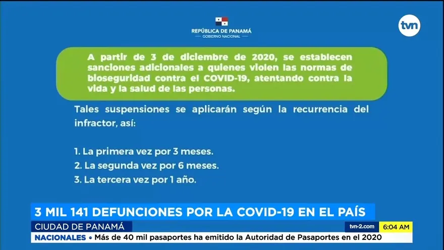 Autoridades de salud anuncian sanciones para personas que violen las medidas sanitarias