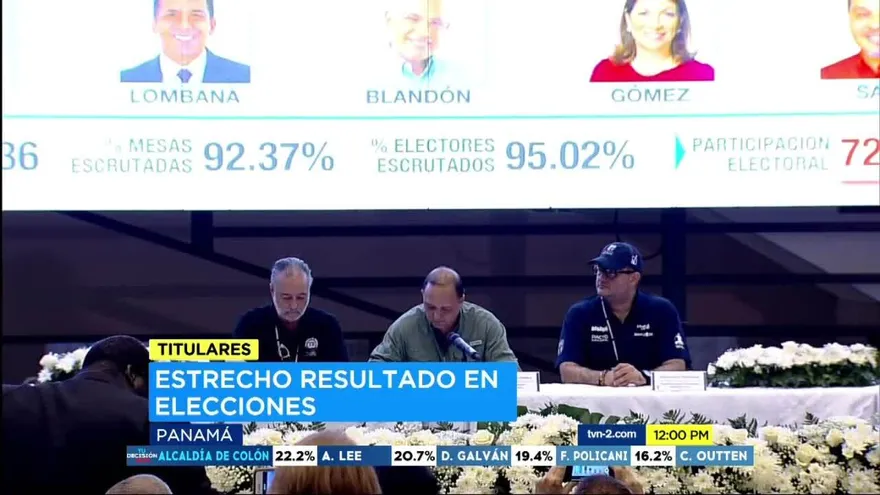 Noticiero MD 6 de mayo del 2019 - Bloque 1