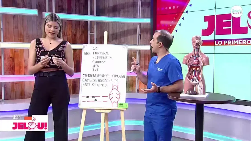 Cita médica: Tu cuerpo se siente hinchado