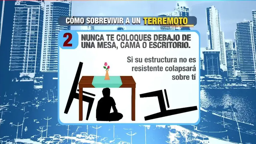 Cómo sobrevivir a un terremoto
