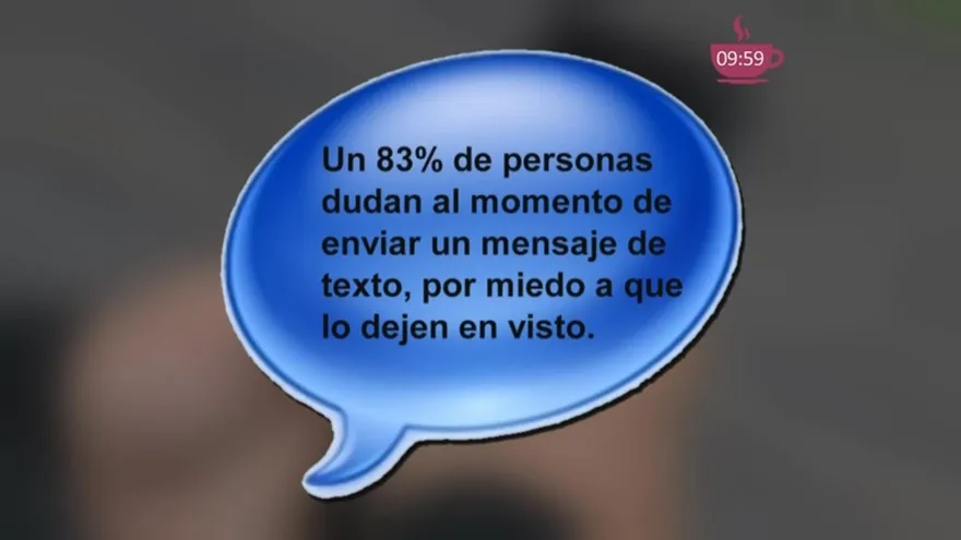 Cómo interpretas los mensajes de texto