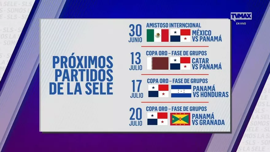 Somos la Sele Radio - 17 de Junio 2021