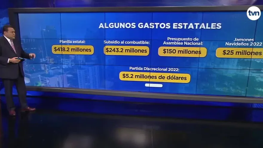 Conozca algunos gastos estatales