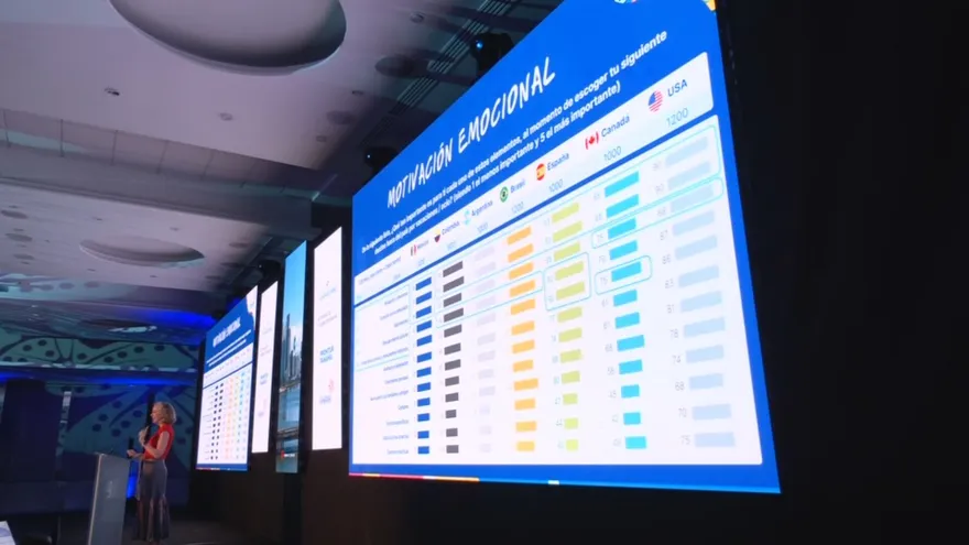 Reunión de estadisticas de crecimiento del turismo