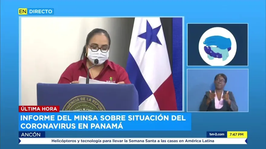 Panamá sube a 59 los muertos y 2,249 los contagiados por COVID-19