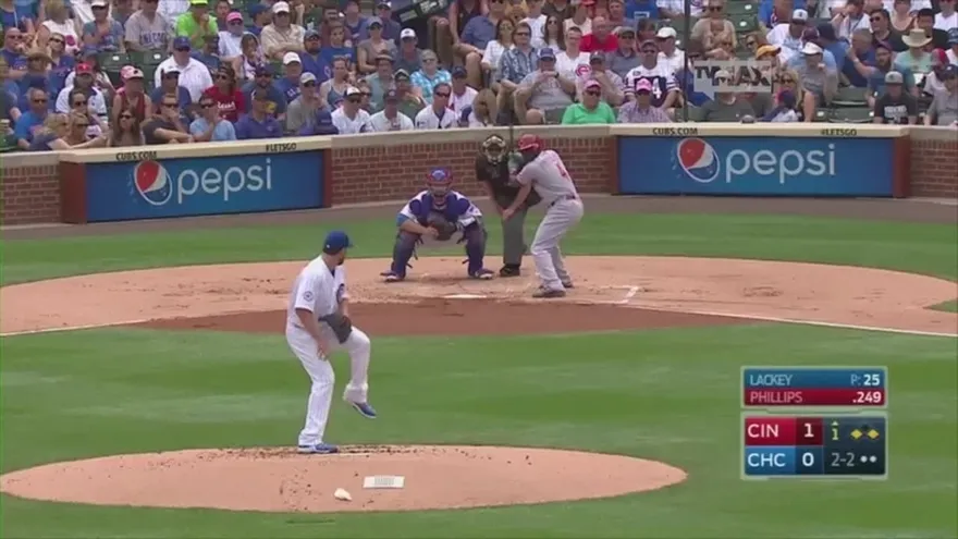 DXT: Resumen de la jornada de las Grandes Ligas