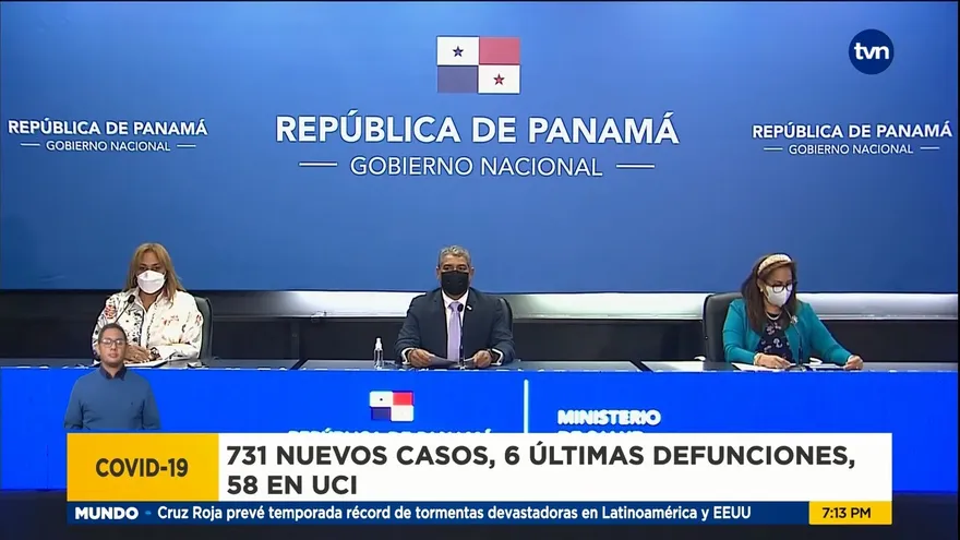 Rt de la COVID-19 en Panamá se registra en 0.99%