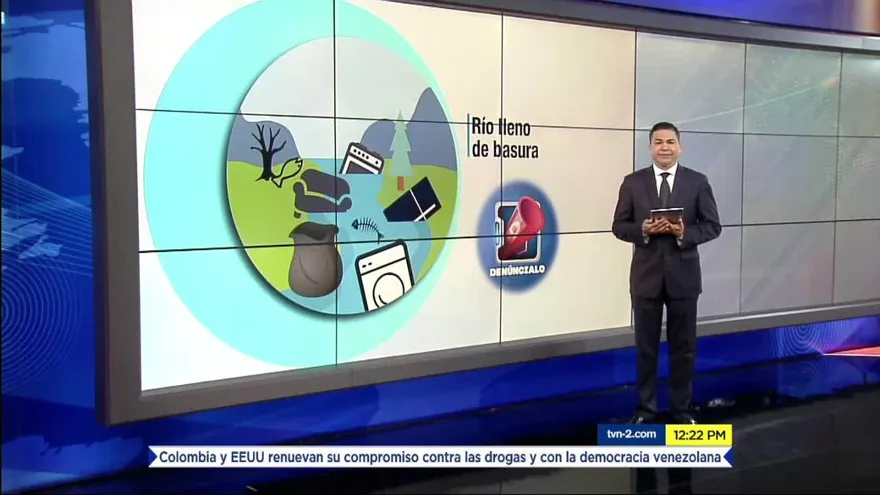 Noticiero MD 4 de enero del 2019 - Bloque 2