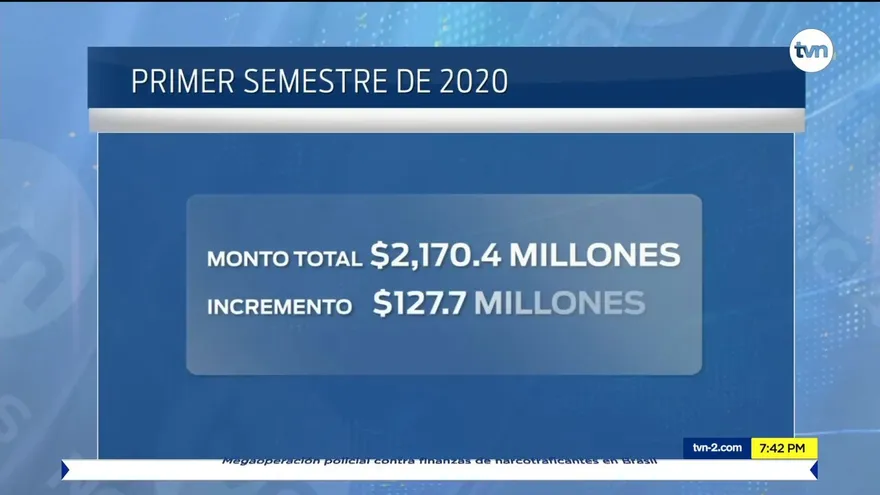 Se incrementa la planilla del sector público en plena pandemia