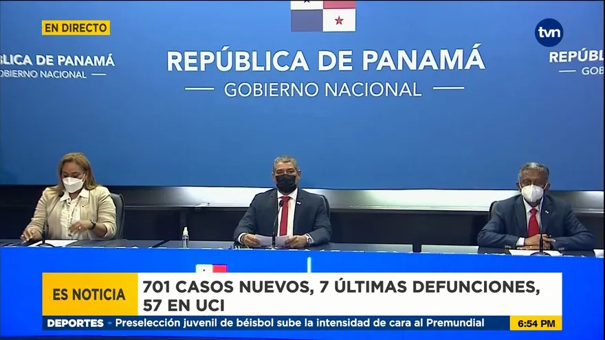 Panamá ha realizado 2,689,180 pruebas por la COVID-19