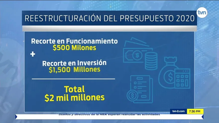 Realizan recortes en el presupuesto general del Estado