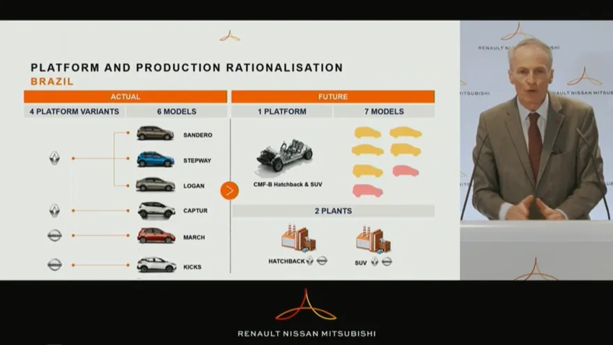 Renault, Nissan y Mitsubishi producirán en común la mitad de sus vehículos de aquí a 2025