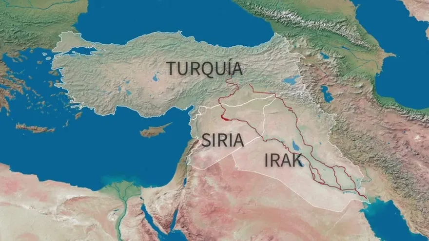 Videografía: El agua en el mundo - oro azul