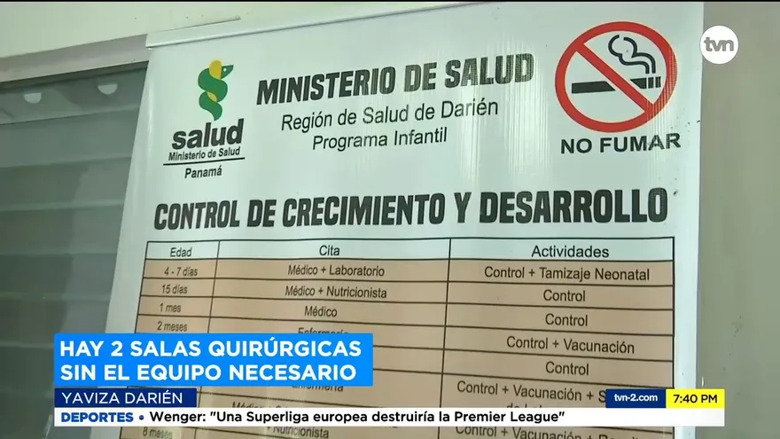 Hay 2 salas quirúrgicas sin el equipo necesario