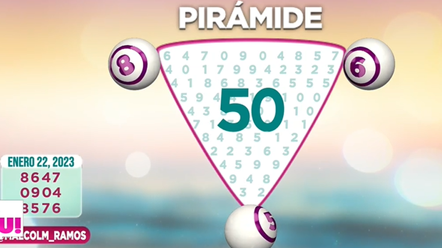 Conoce los números de la pirámide de la suerte para el Gordito del Zodiaco.