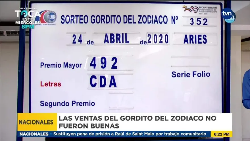 Reacciones tras nuevo sorteo del Gordito del Zodiaco
