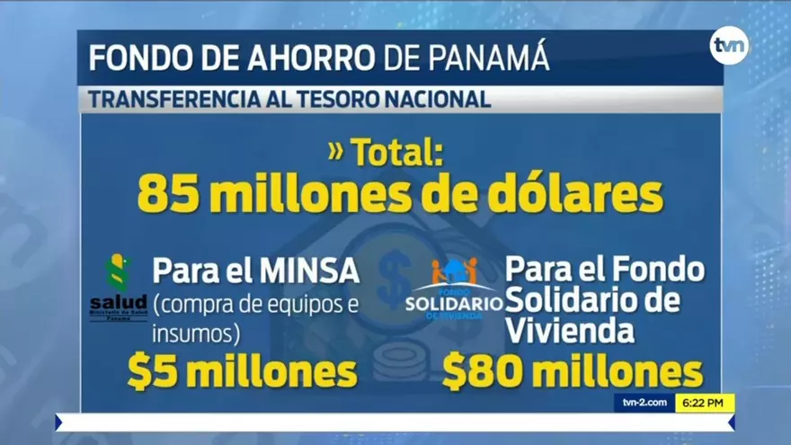 Solicitan usar de forma correcta el Fondo de Ahorro de Panamá