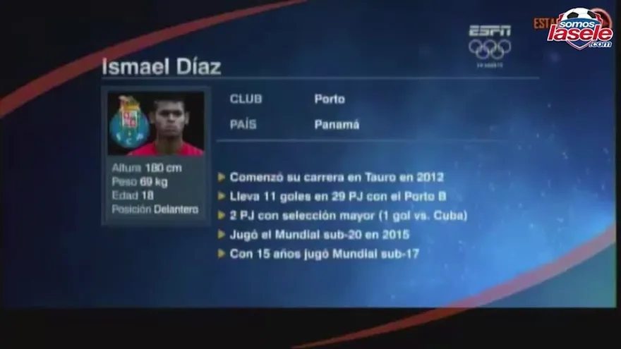 Ismael Díaz fue tema en el programa Fuera de Juego