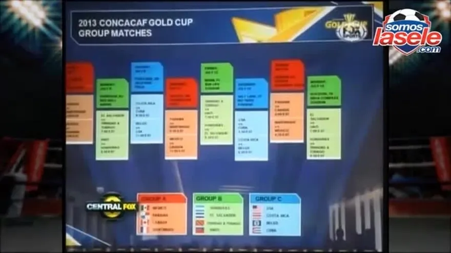 Definen grupos de Copa Oro 2013