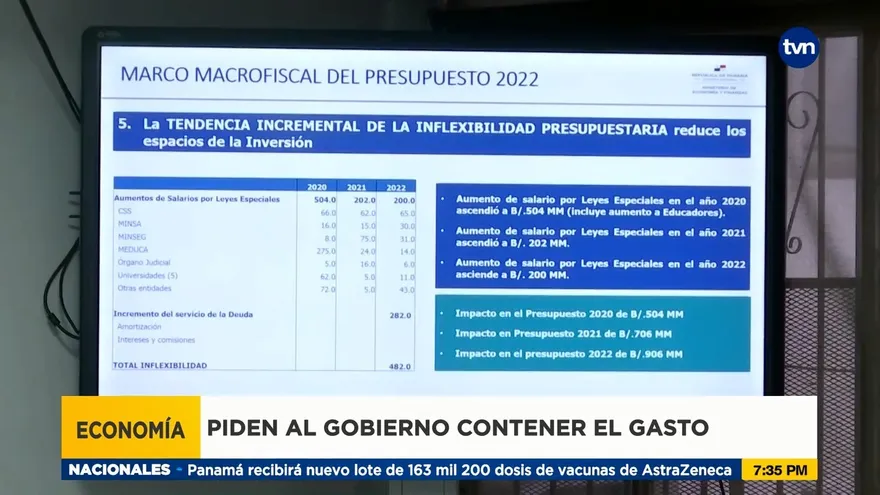 Piden al gobierno contener el gasto