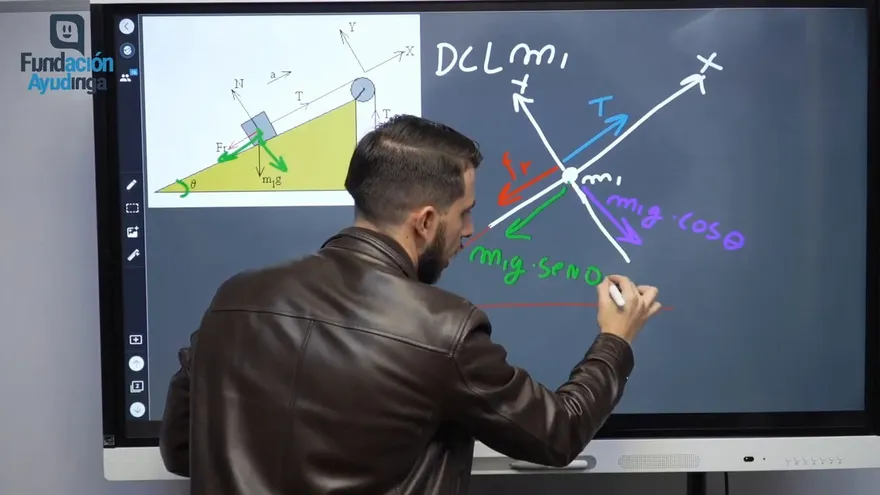 Ayudinga Física 11° - Segunda Ley de Newton - Problemas de Aplicación Parte II 2 de junio de 2020