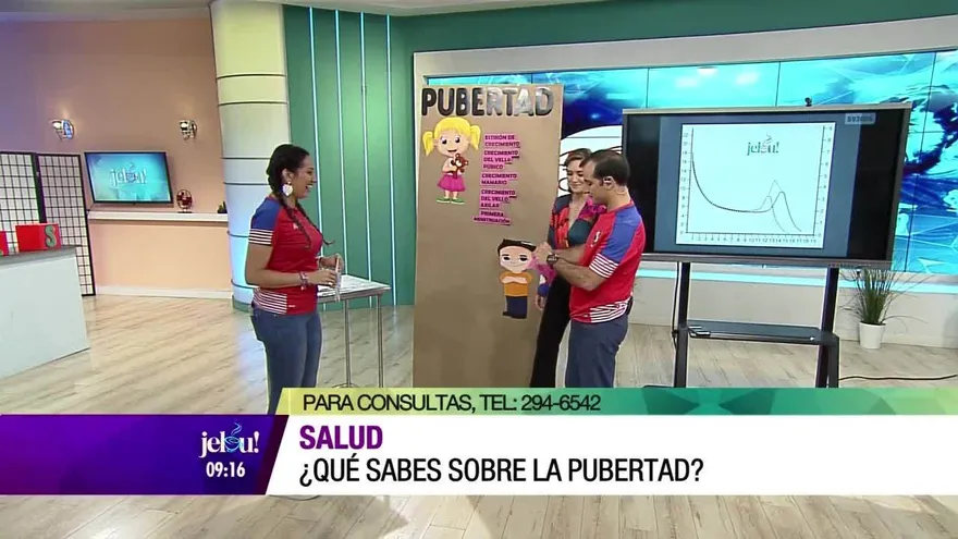 ¿Qué sabes sobre la pubertad?