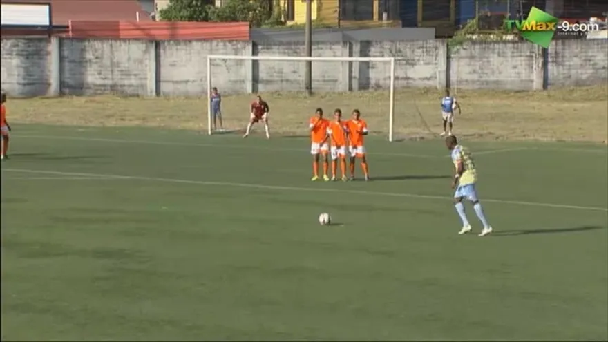 Resumen: Chepo FC 2-2 Chorrillo FC