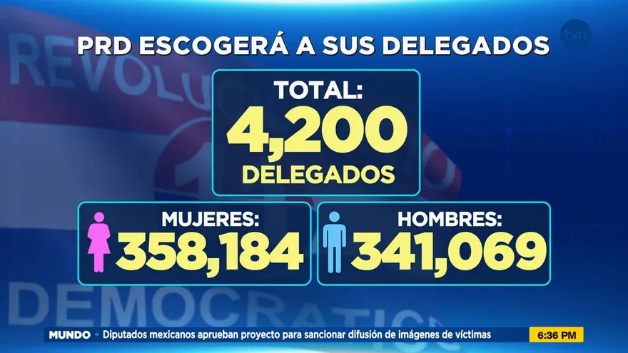 PRD se prepara para escoger a sus delegados electorales este domingo