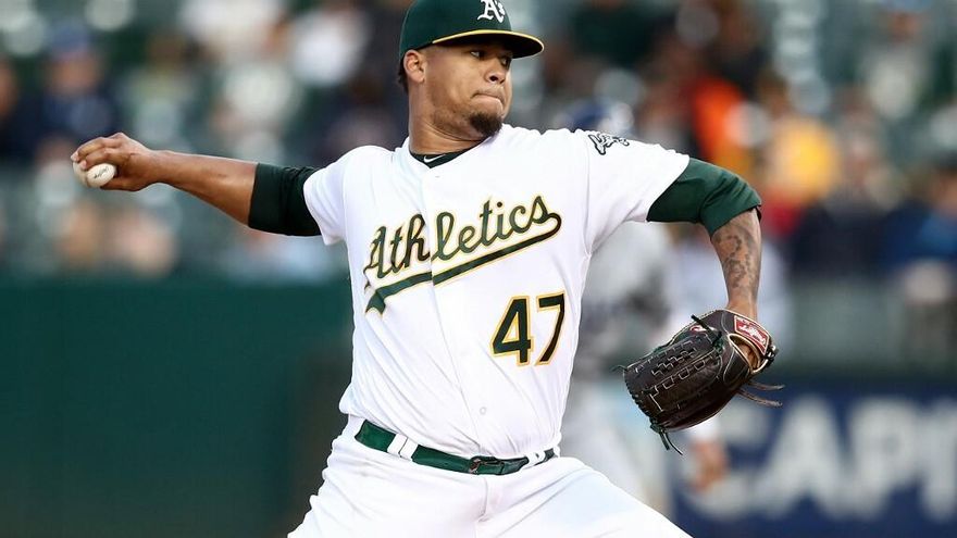 Frankie Montas