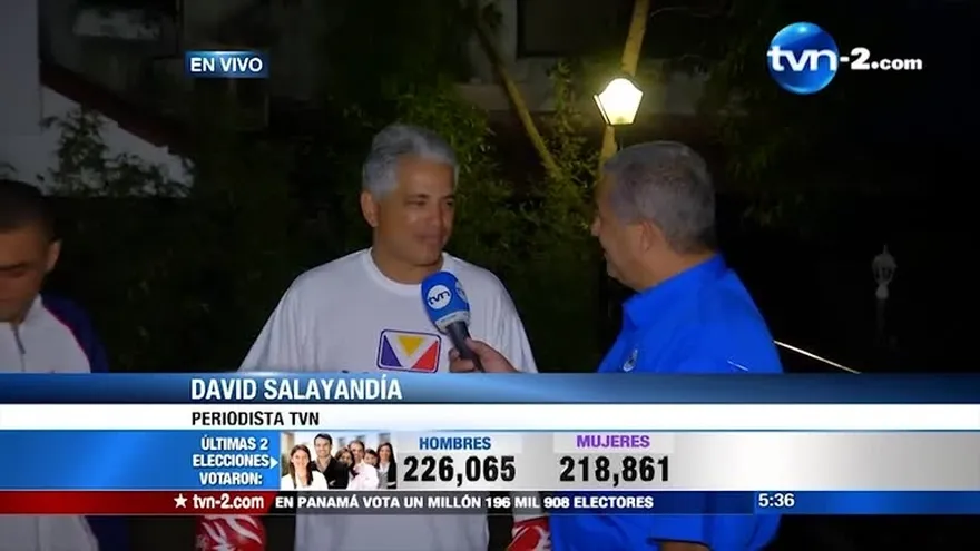 José Isabel Blandón preparado para jornada electoral