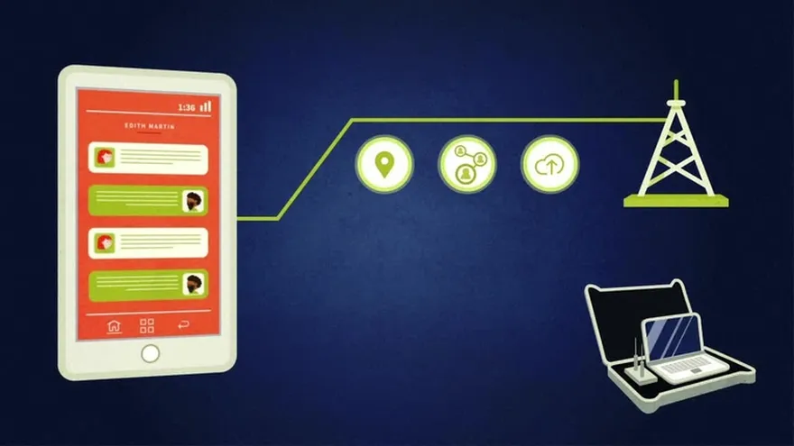 Videografía: La vigilancia de celulares