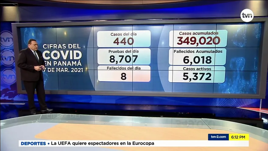 Informe epidemiológico de COVID-19 en Panamá del 17 de marzo del 2021
