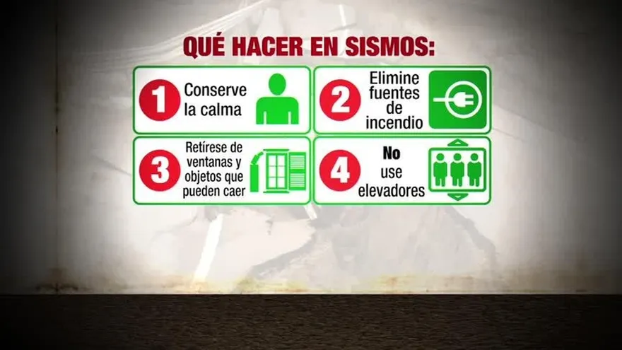 Recomendaciones ante un terremoto
