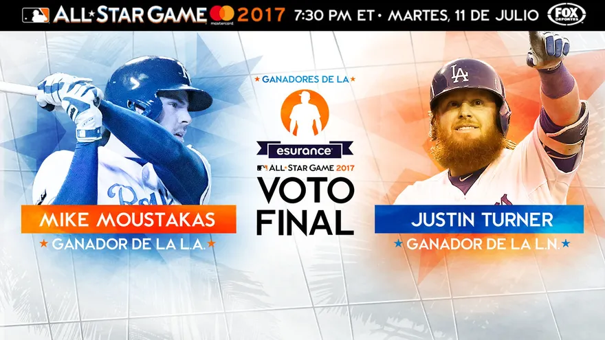 Los ganadores del Voto Final al Juego de las Estrellas 2017