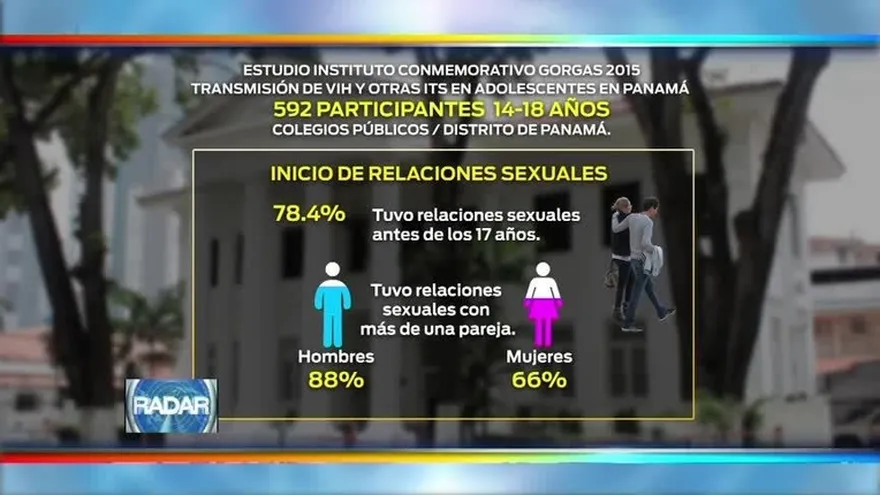 Bloque 5: Información y modelos de educación integral